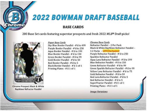 Elijah Green 2022 1st Bowman Draft paper – Piece Of The Game